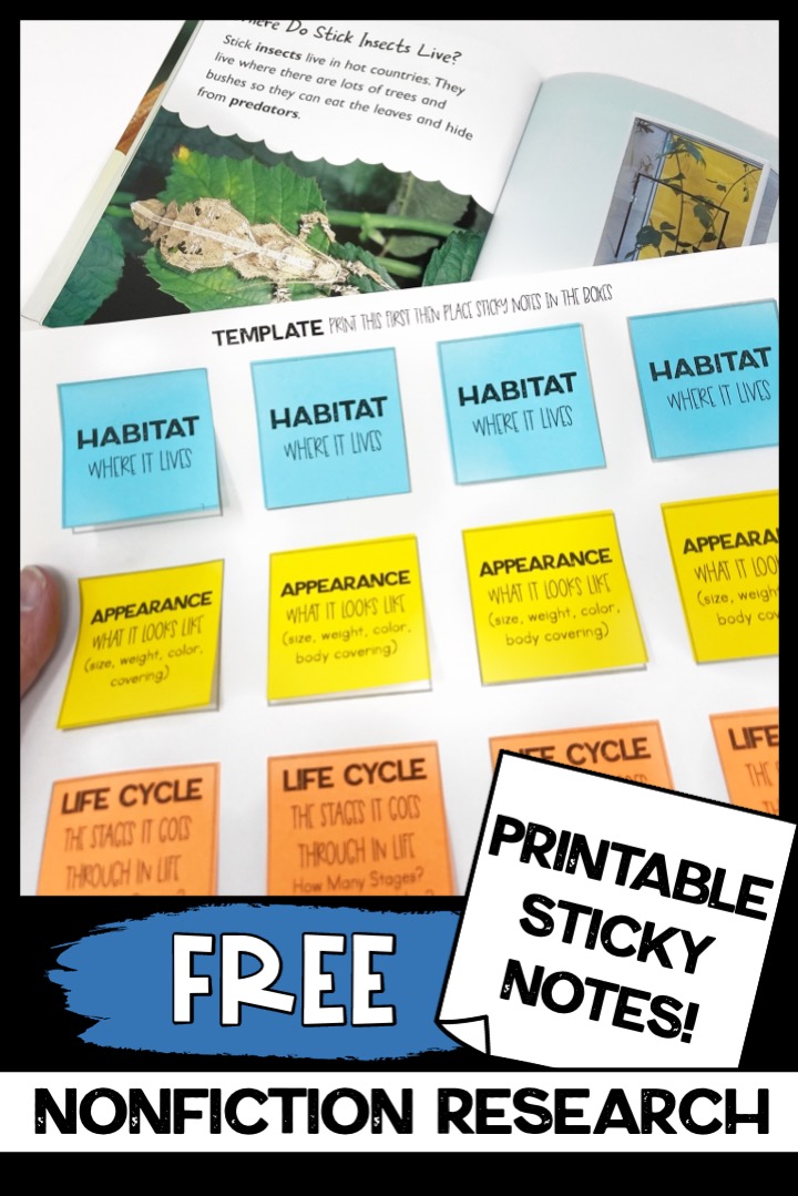 Free Research Sticky Notes for Teaching Informational Writing