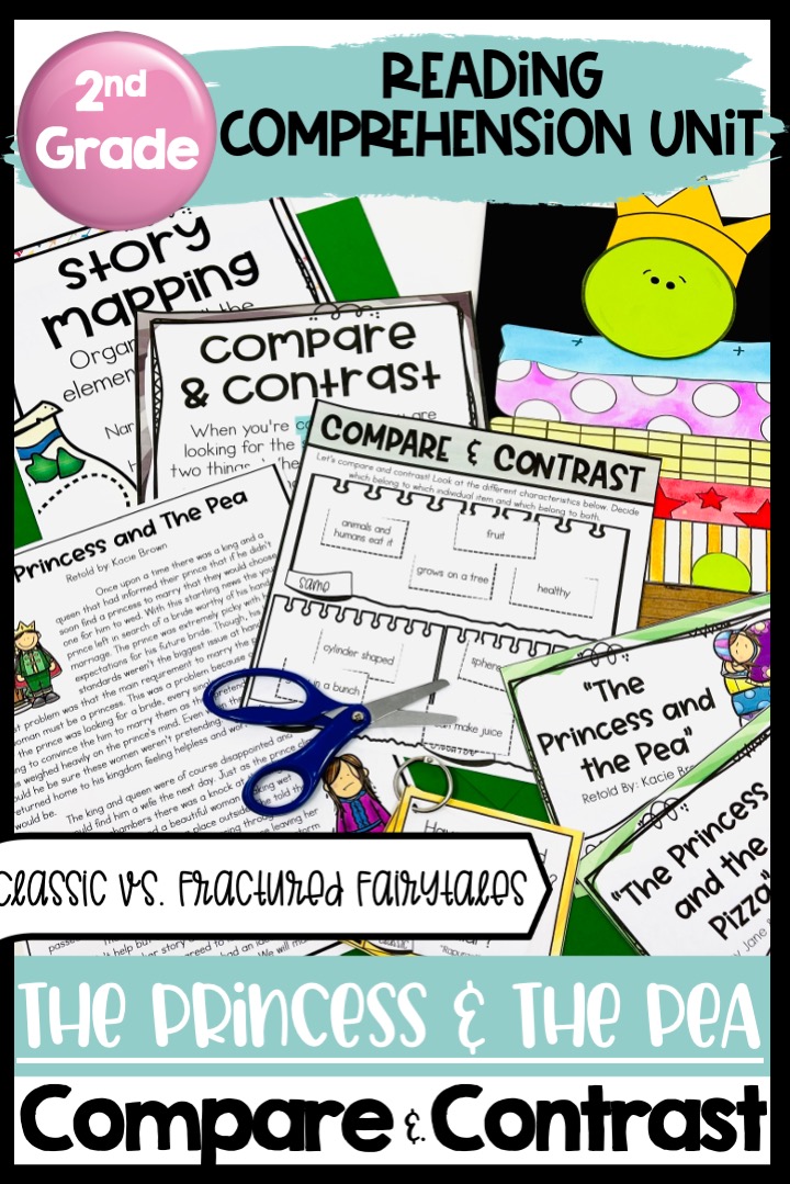 The Princess and the Pea compare and contrast reading passages