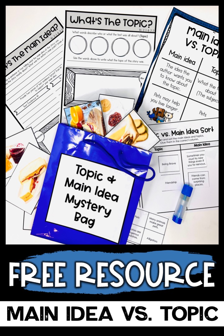 free resource for teaching topic vs main idea