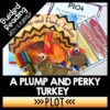 A Plump and Perky Turkey activities