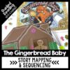 Gingerbread Baby activities