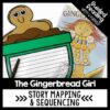 The Gingerbread Girl activities unit