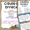 cause and effect posters