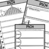 plot worksheets