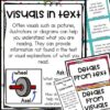 visuals in text posters