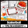 Basketball reading comprehension unit
