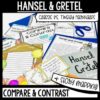 Hansel and Gretel Activities for Reading Comprehension