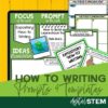 leprechaun trap writing prompts