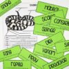 snake diagram worksheet
