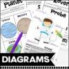 Nonfiction Space Unit - Image 4